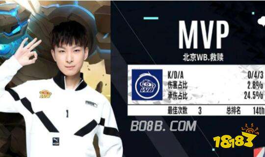 数量紧随英 数量紧随英