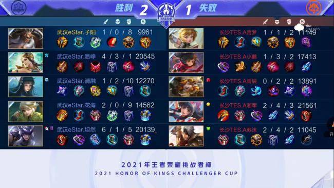 砍下高分 砍下高分