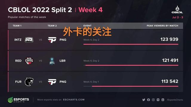 多网球爱好 多网球爱好