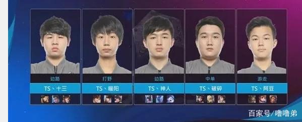支持保障人