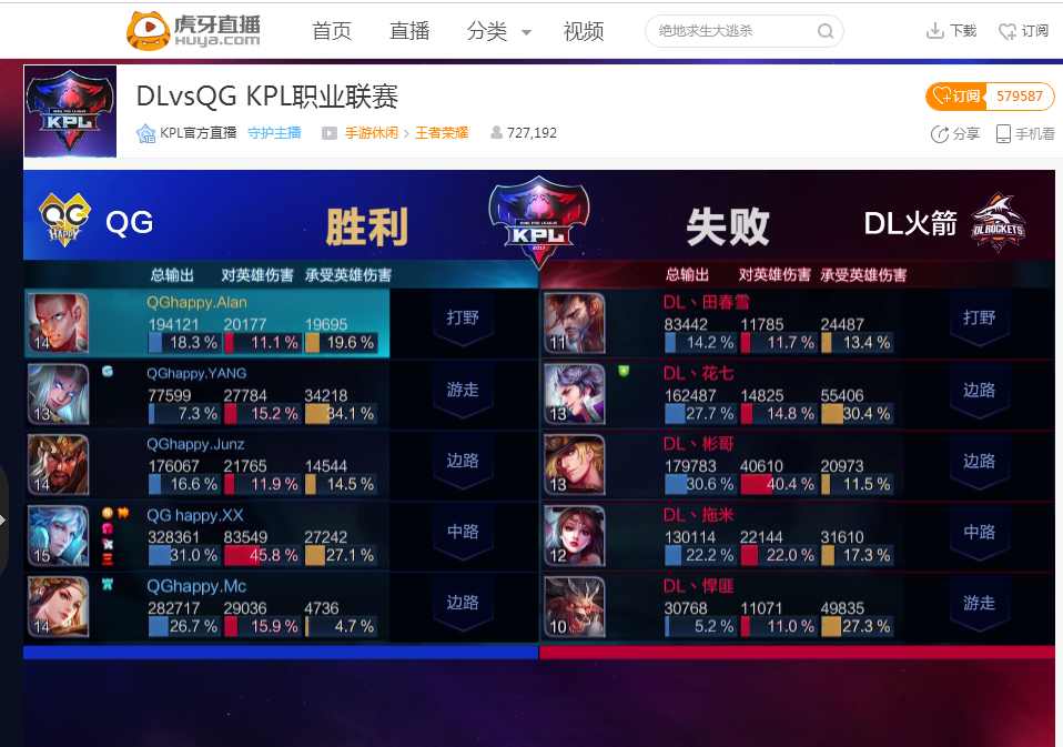 叙事片段采