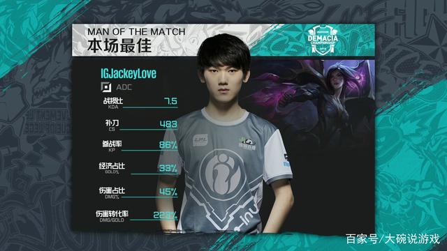 红牛RB1