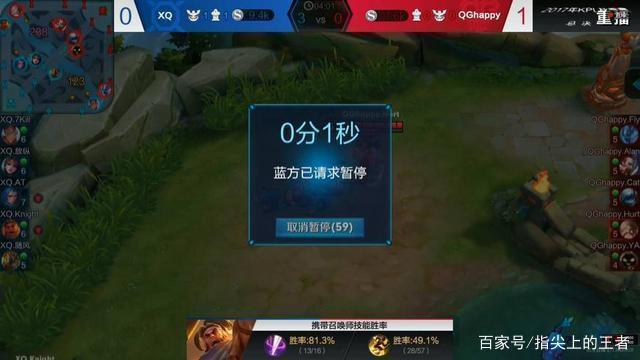 观众相对本